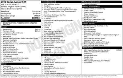 2012 Dodge Avenger SXT