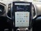 2023 Ford Edge ST