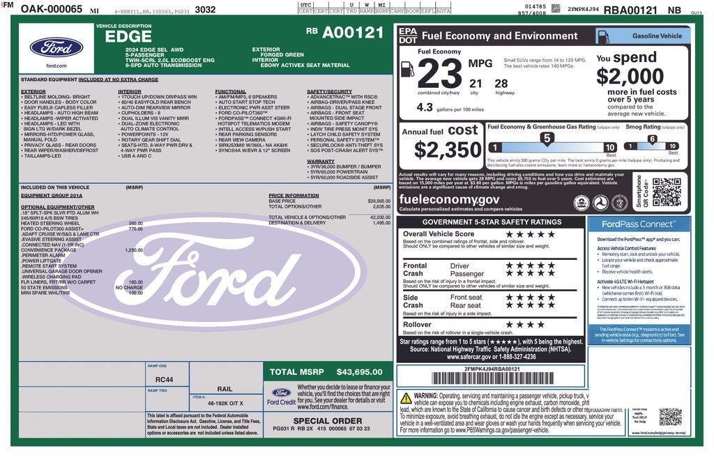 2024 Ford Edge SEL