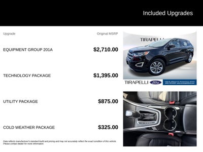 2016 Ford Edge SEL