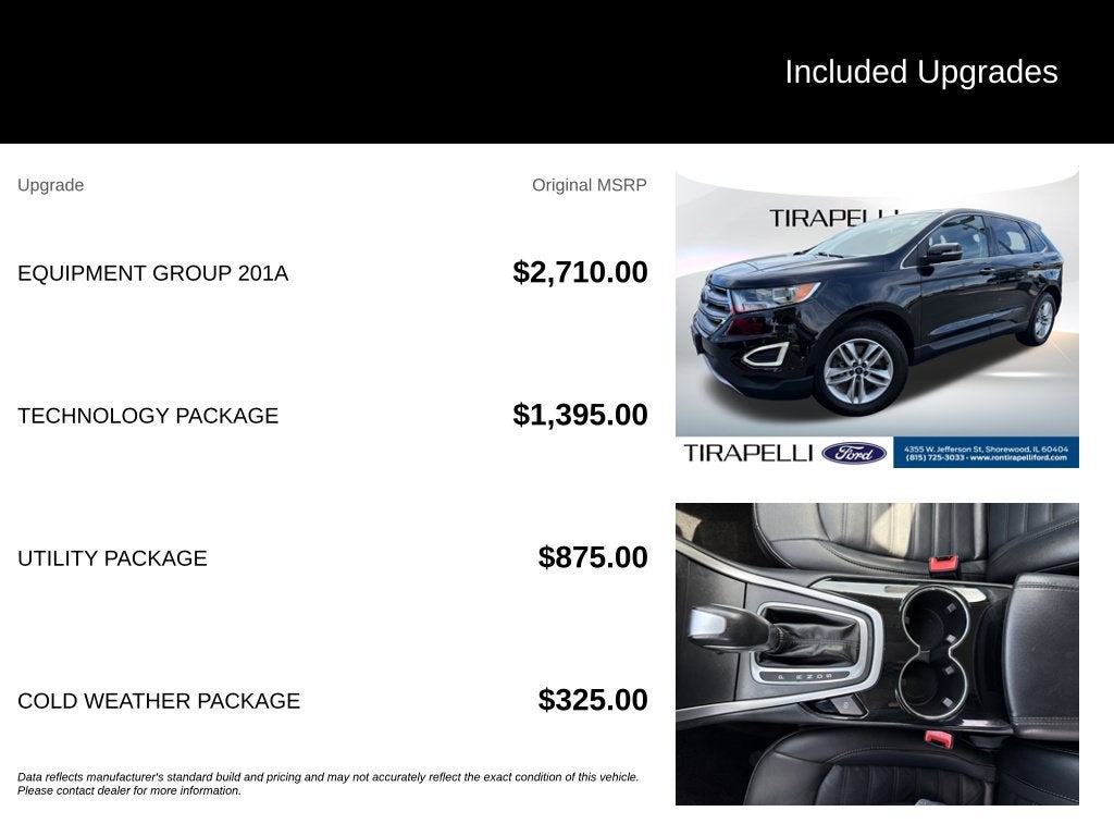 2016 Ford Edge SEL