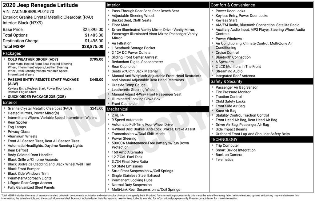 2020 Jeep Renegade Latitude