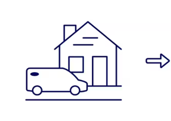 Ron Tirapelli Ford Inc in Shorewood IL