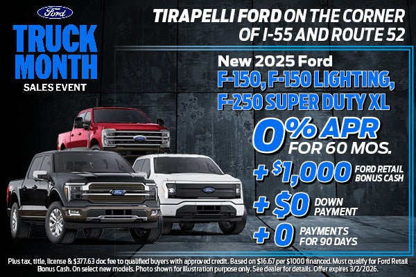 New 2025 Ford Trucks